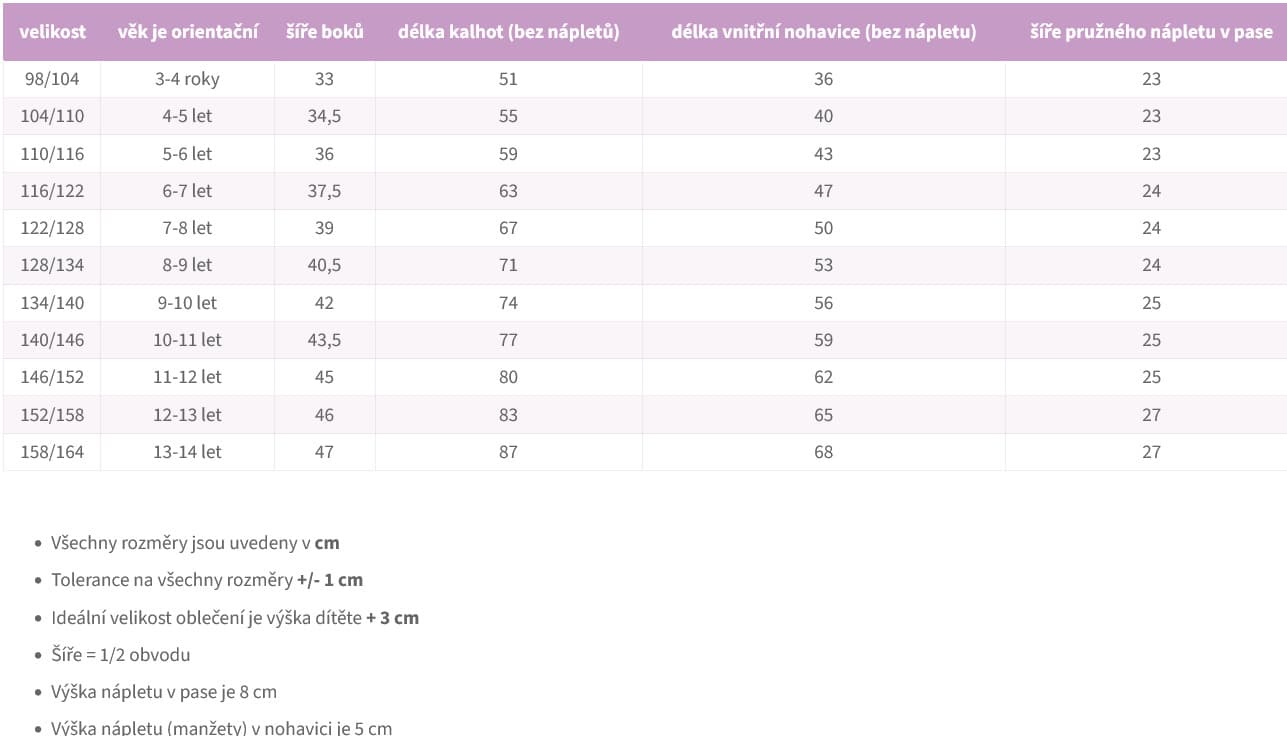 Unuo Street nez. veikostní tabulka